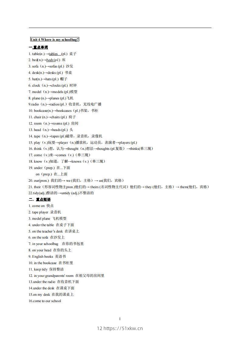 4.人教版七年级上英语Unit4复习提纲-我要学科网