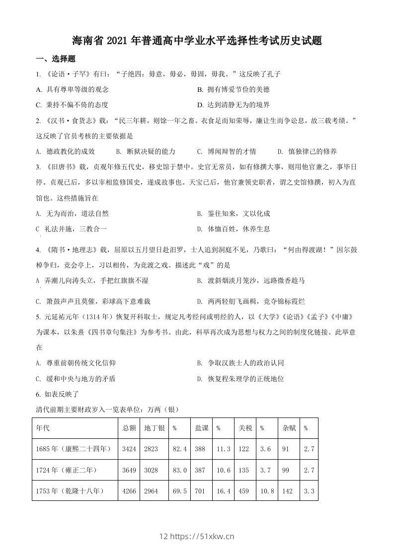 2021年高考历史试卷（海南）（空白卷）-我要学科网