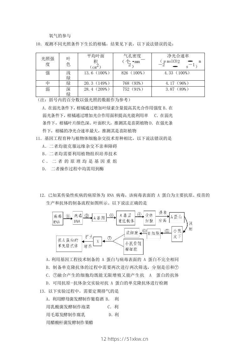 图片[3]-2019-2020年北京市房山区高二生物下学期期末试题及答案(Word版)-我要学科网