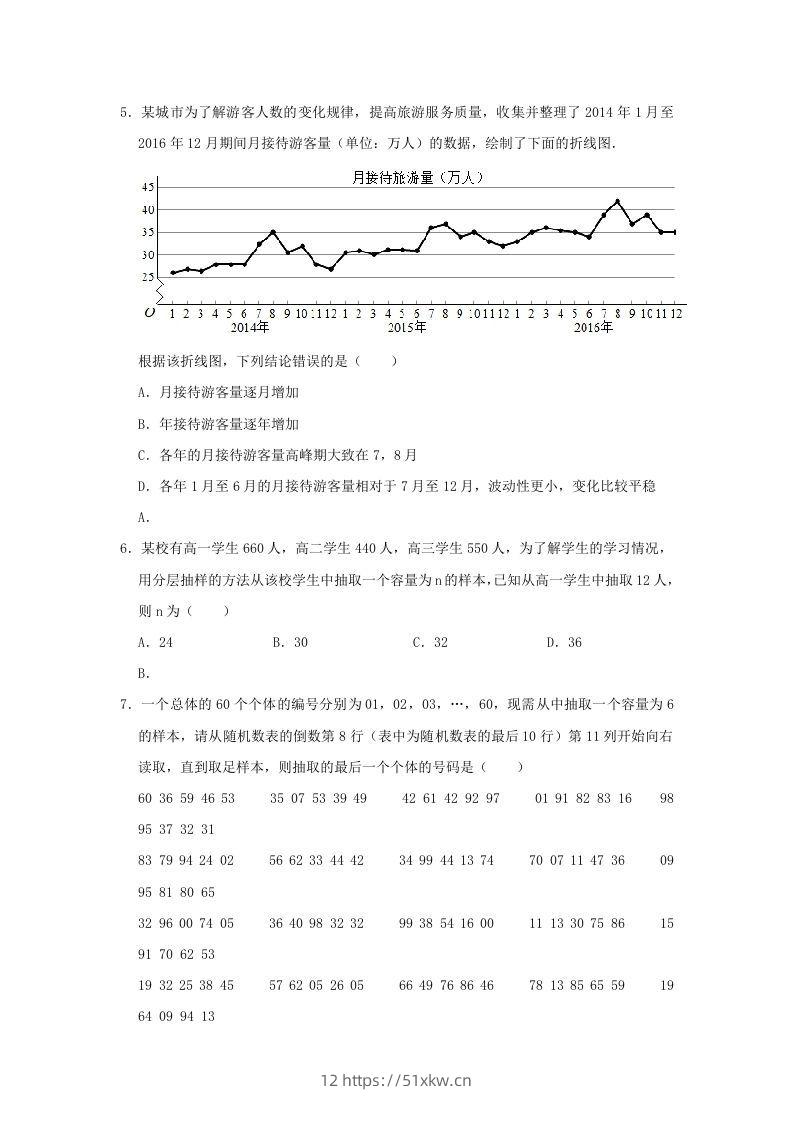 图片[2]-2020-2021年河南省南阳市高一数学下学期期中试卷及答案(Word版)-我要学科网