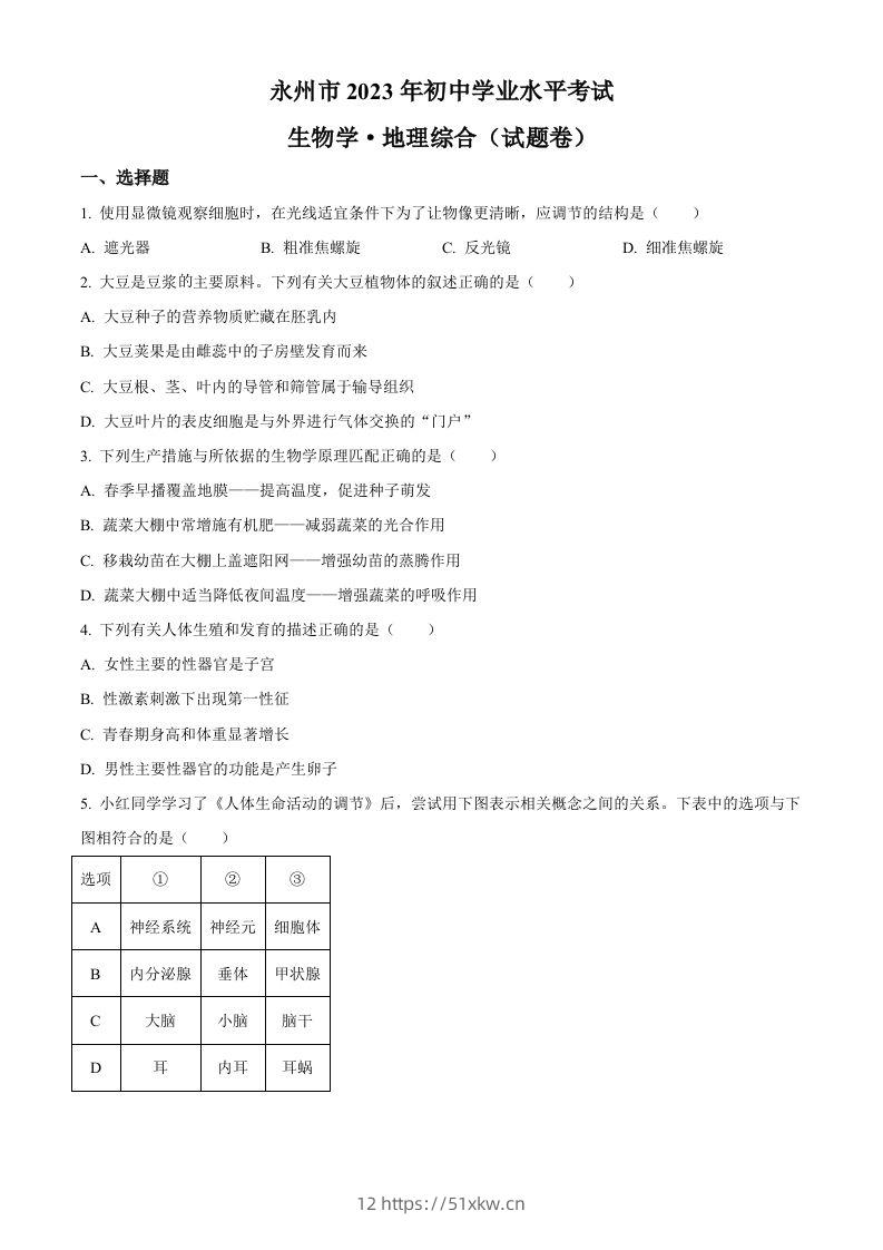 2023年湖南省永州市中考生物真题（空白卷）-我要学科网