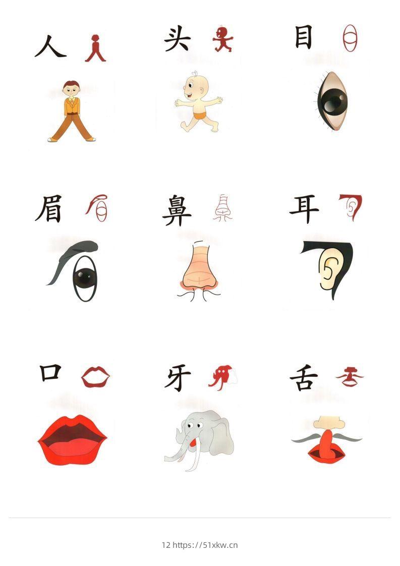 直映识字象形文字（整理版最新）-我要学科网