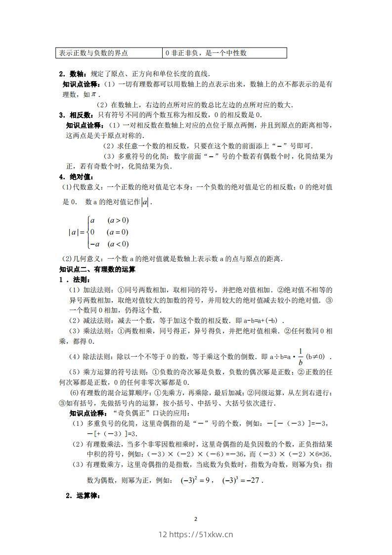 图片[2]-华师大版数学七年级上册知识点总结-我要学科网