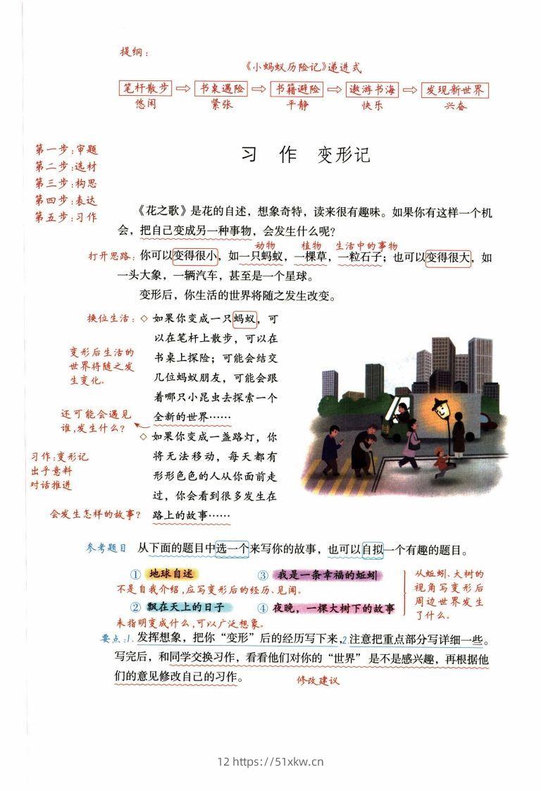 六年级上语文1-8单元习作预习方法详解（拟定提纲+写作思路+习作导图）-我要学科网