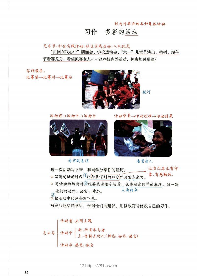 图片[2]-六年级上语文1-8单元习作预习方法详解（拟定提纲+写作思路+习作导图）-我要学科网