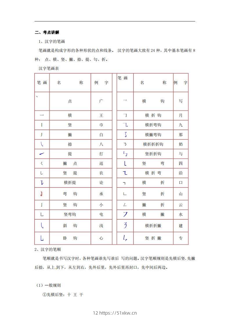 图片[2]-拼音识字1本通-汉字的笔画和笔顺-我要学科网