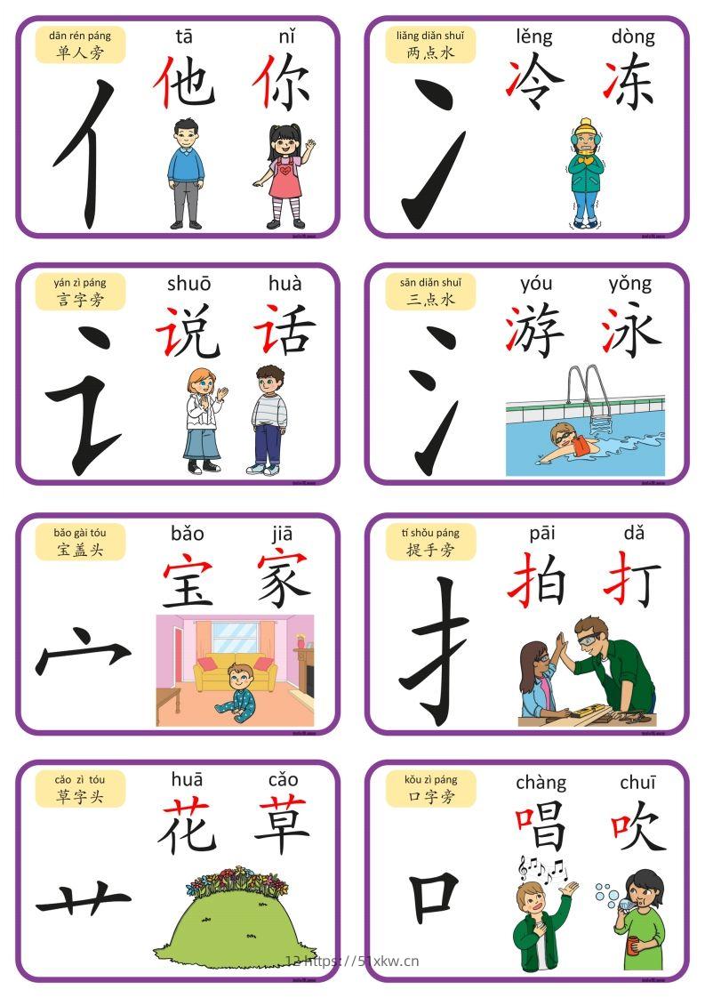 2_认识部首和偏旁闪卡-我要学科网