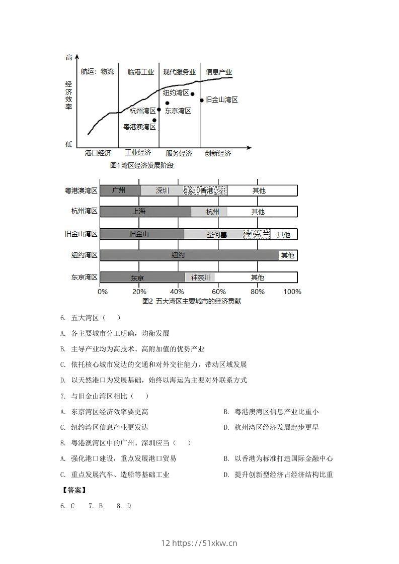 图片[3]-2020-2021年北京市昌平区高二地理下学期期末试题及答案(Word版)-我要学科网