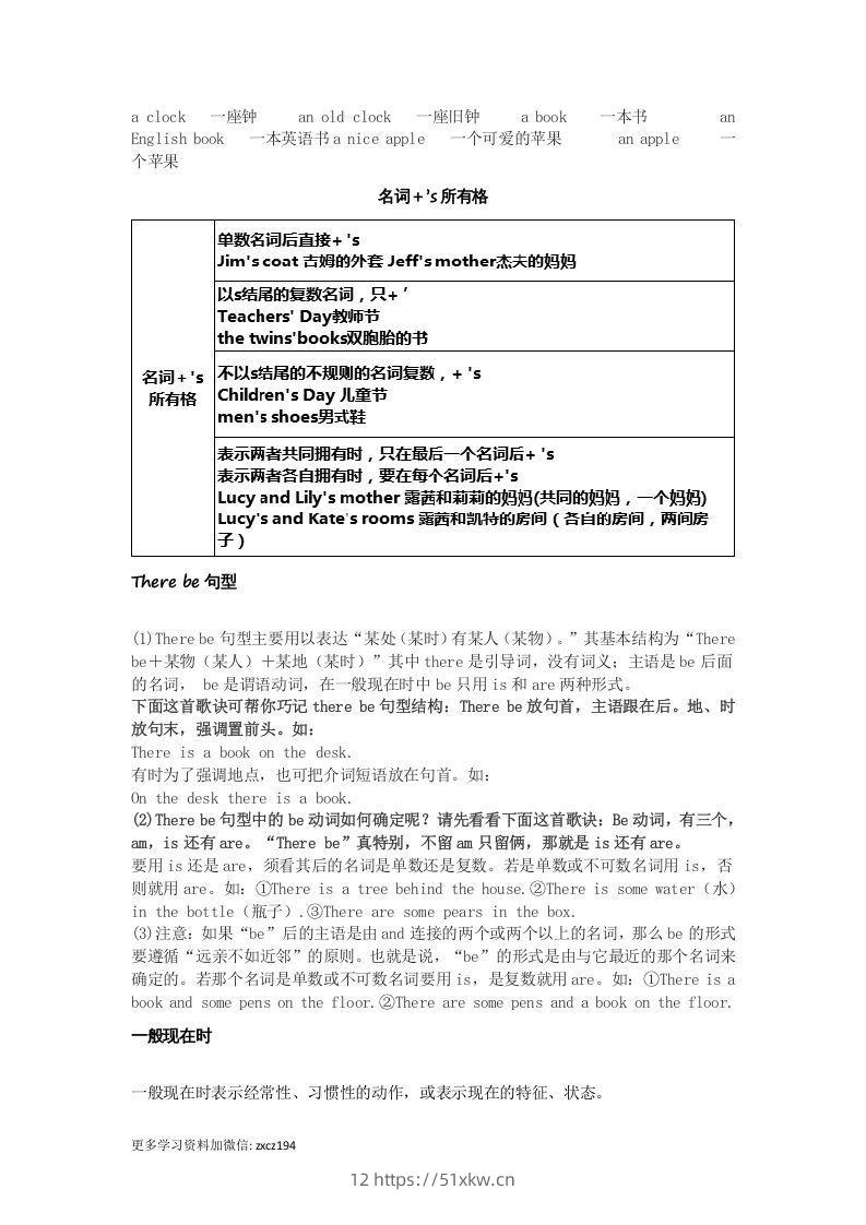 图片[2]-七年级上册必考语法点汇总-我要学科网