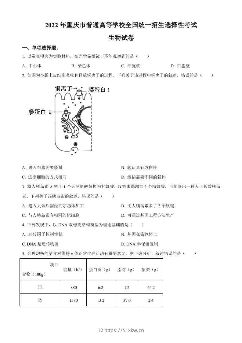 2022年高考生物试卷（重庆）（空白卷）-我要学科网