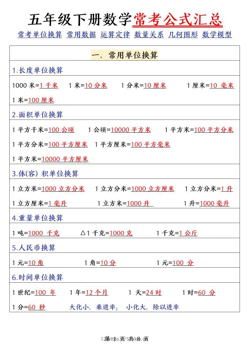 五下数学（通用版）常考公式汇总-我要学科网