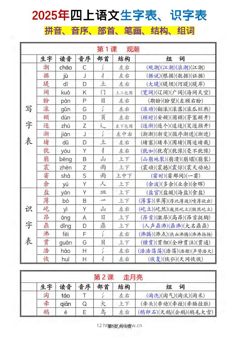 四年级上册语文《生字组词课课贴》（25秋）-我要学科网