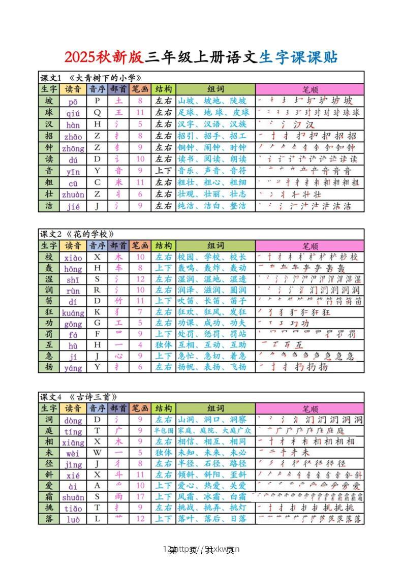 三上语文生字课课贴-我要学科网
