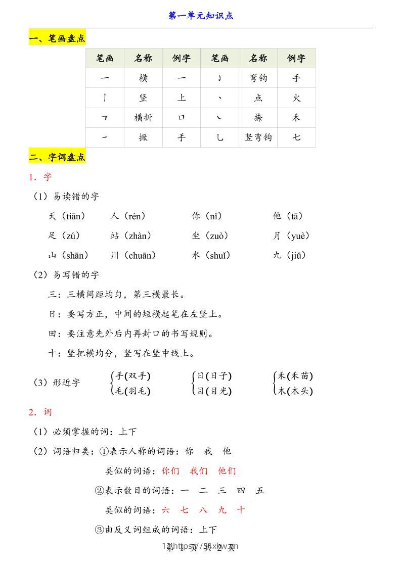 第1单元（知识点）一上语文-我要学科网