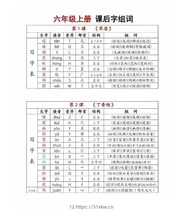 六年级上册语文《生字组词课课贴》（25秋）-我要学科网