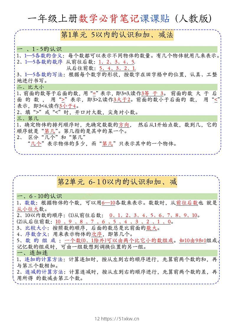 一年级上册数学必背笔记课课贴-我要学科网