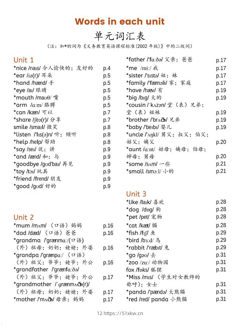 三上PEP英语单元词汇表-新版-我要学科网