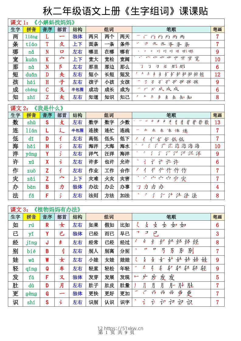 二年级上册语文《生字组词课课贴》（25秋）-我要学科网