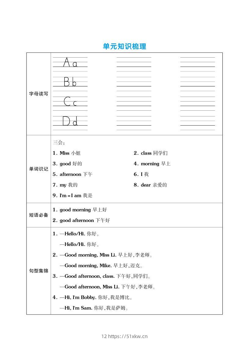 三上英语（译林版）单元考点梳理表（语音+单词+句型）-我要学科网