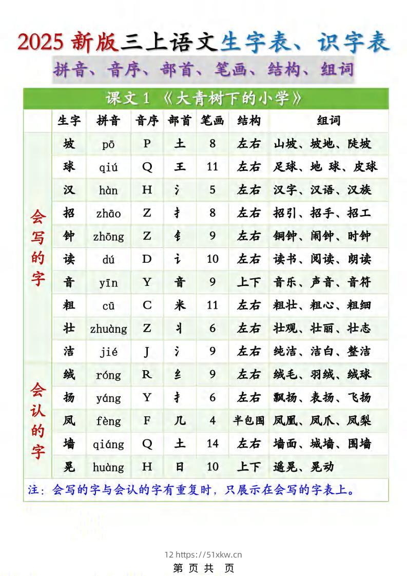 三年级上册语文《生字组词课课贴》（25秋）-我要学科网
