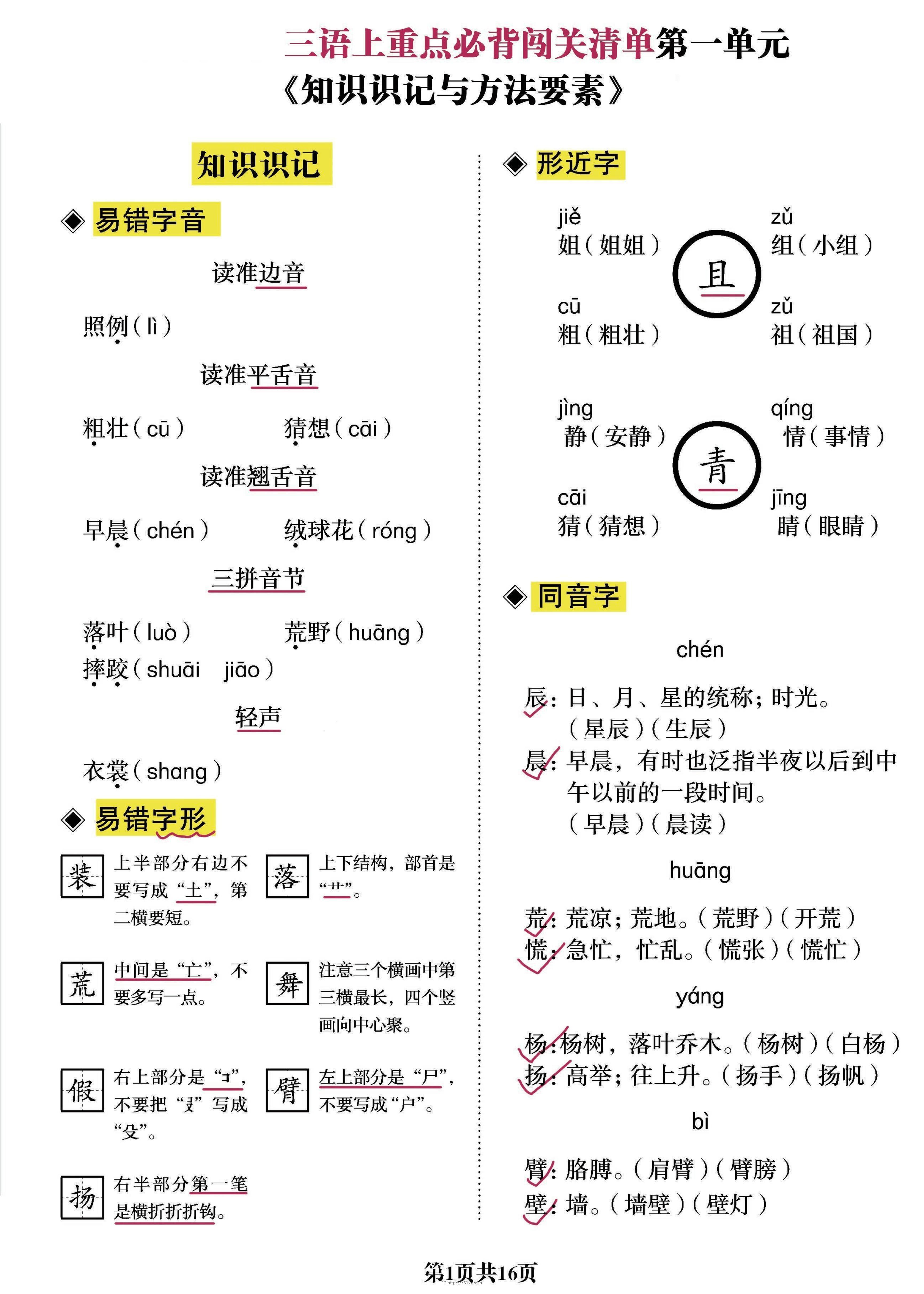 三上语文-重点必背清单《知识识记与方法要素》必考-我要学科网