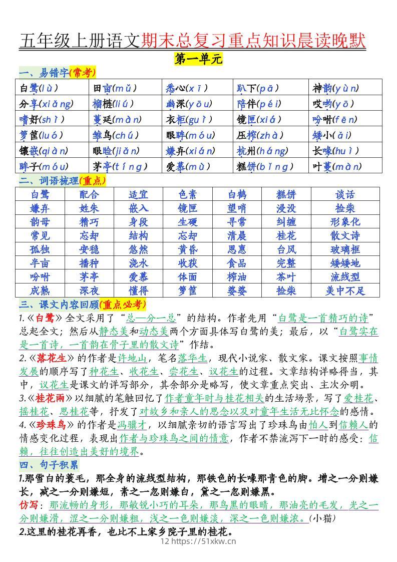五年级上册语文1-8单元知识点汇总16页-我要学科网