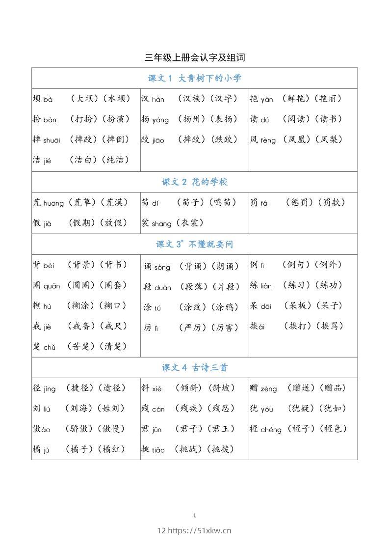 三上语文-识字表生字组词-我要学科网