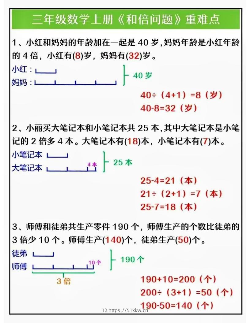 三上数学三大重点题型解析-我要学科网