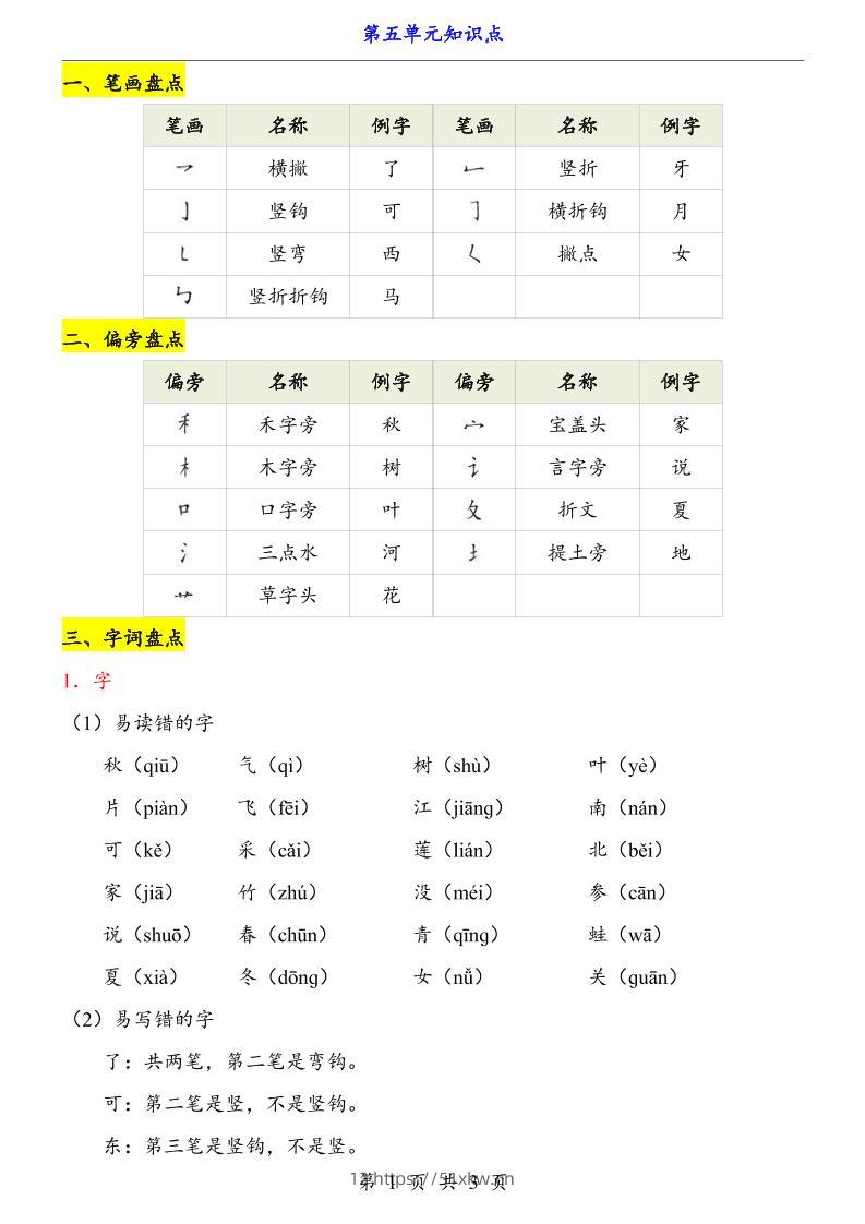第5单元（知识点）一上语文-我要学科网